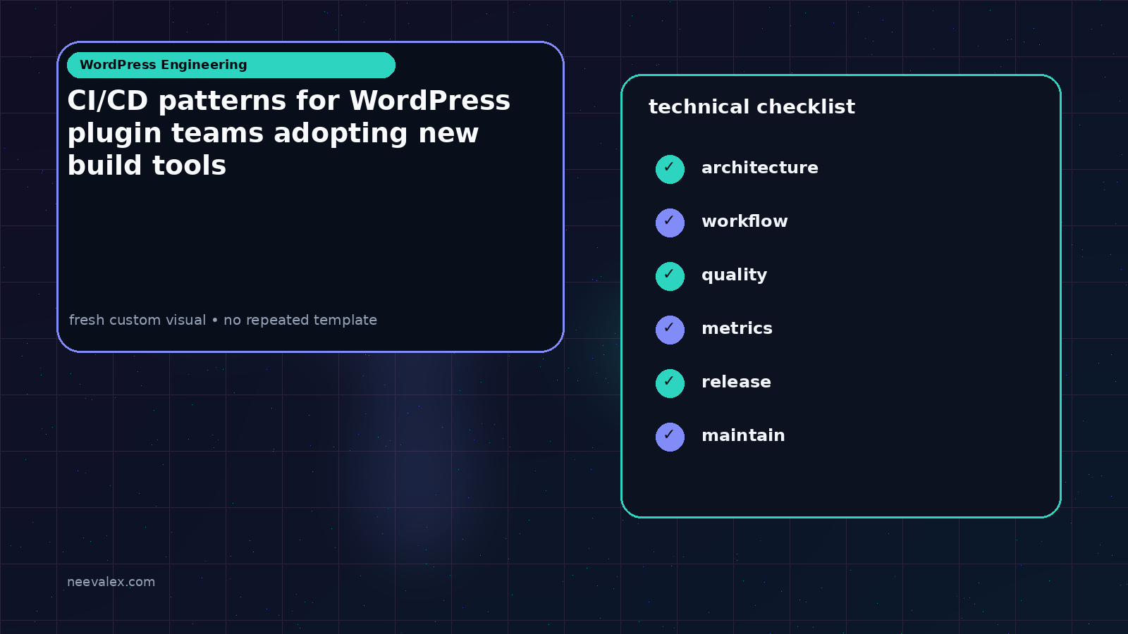 Visual example for CI/CD patterns for WordPress plugin teams adopting new build tools