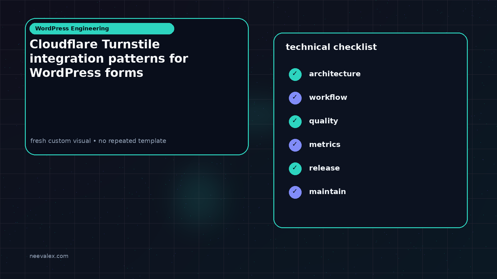 Workflow illustration for Cloudflare Turnstile integration patterns for WordPress forms