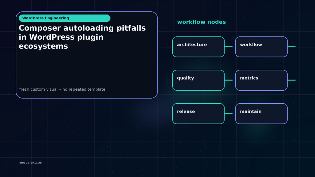 Generated visual related to Composer autoloading pitfalls in WordPress plugin ecosystems
