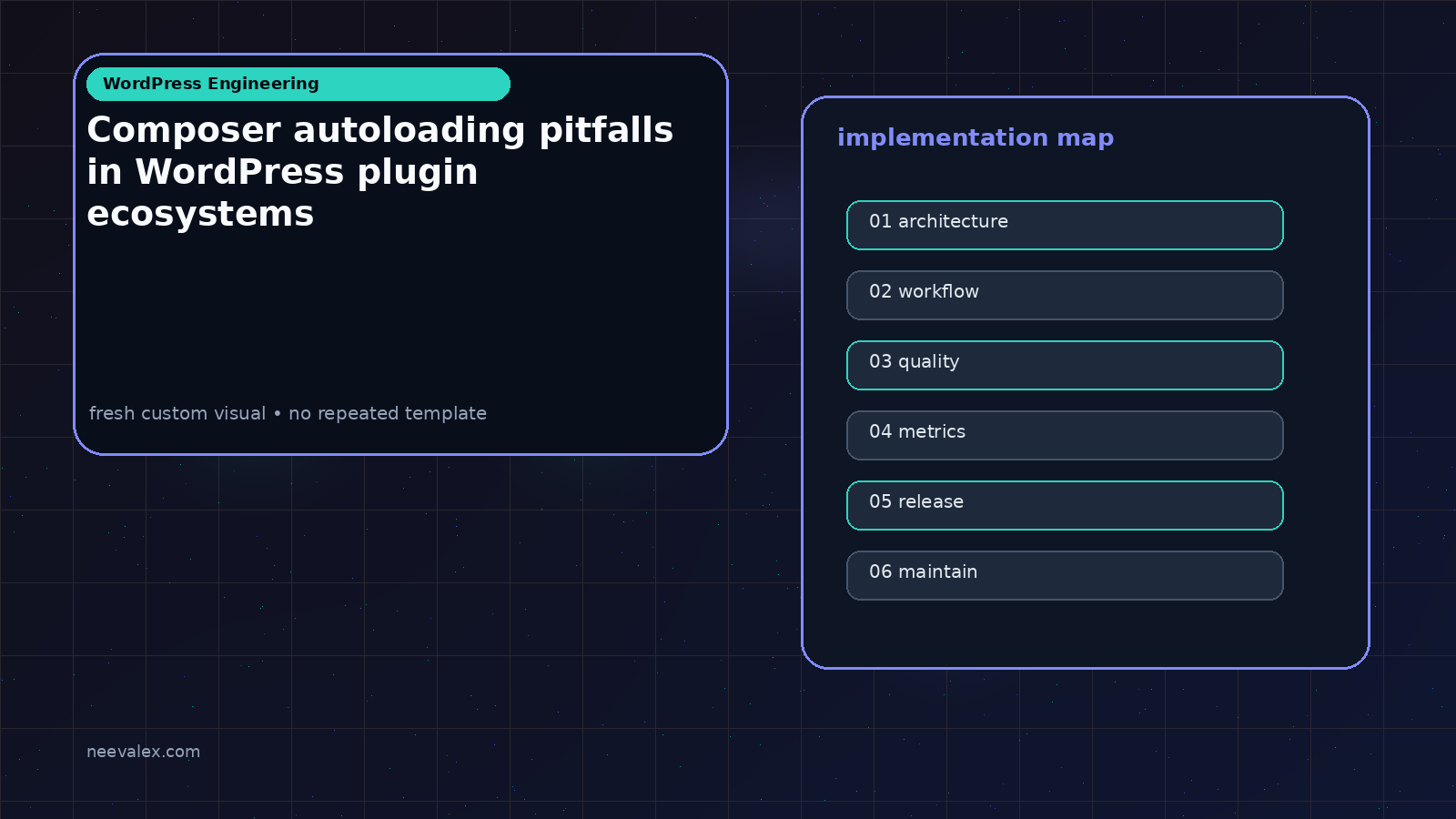 Workflow illustration for Composer autoloading pitfalls in WordPress plugin ecosystems