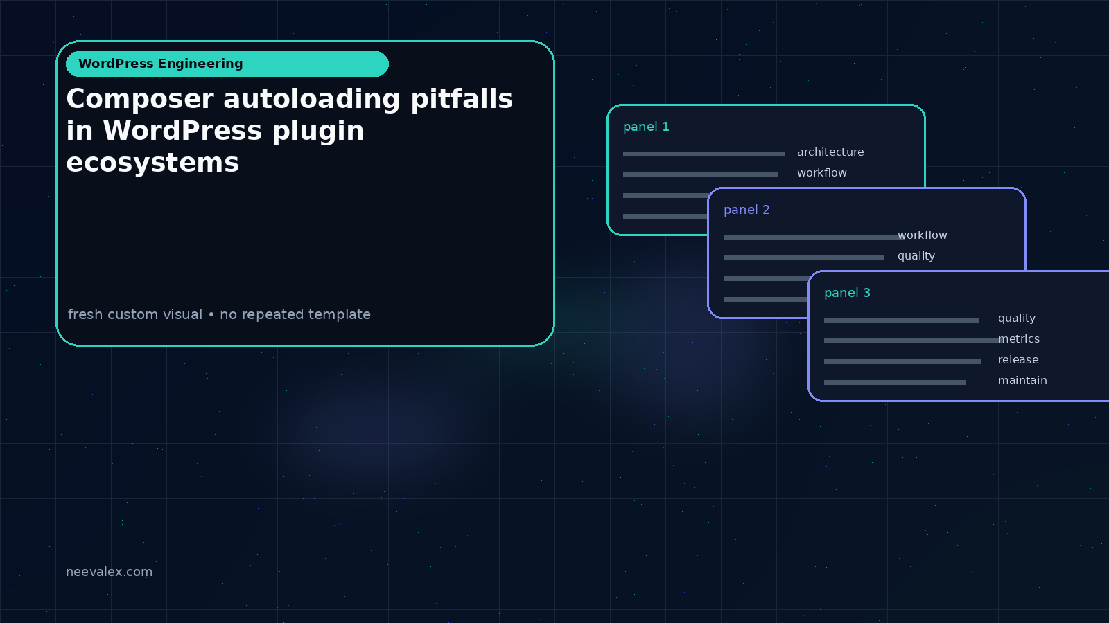 Visual example for Composer autoloading pitfalls in WordPress plugin ecosystems