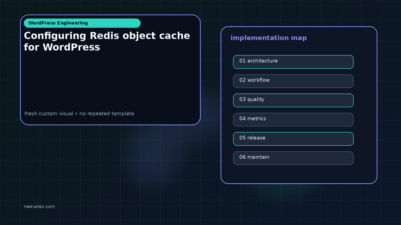 Visual example for Configuring Redis object cache for WordPress