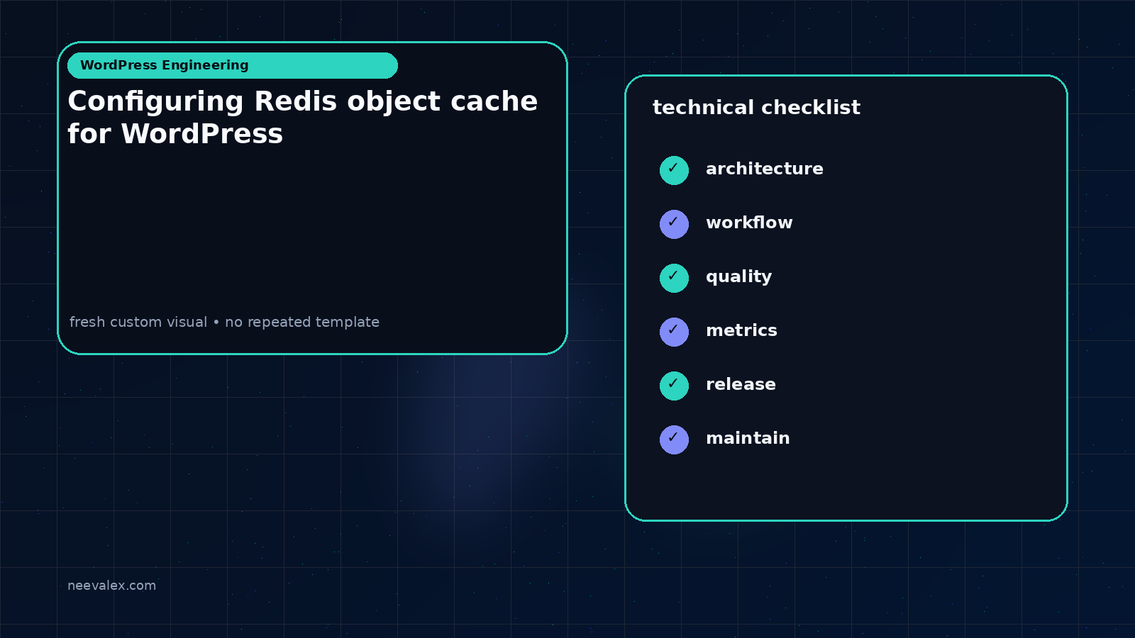 Visual example for Configuring Redis object cache for WordPress