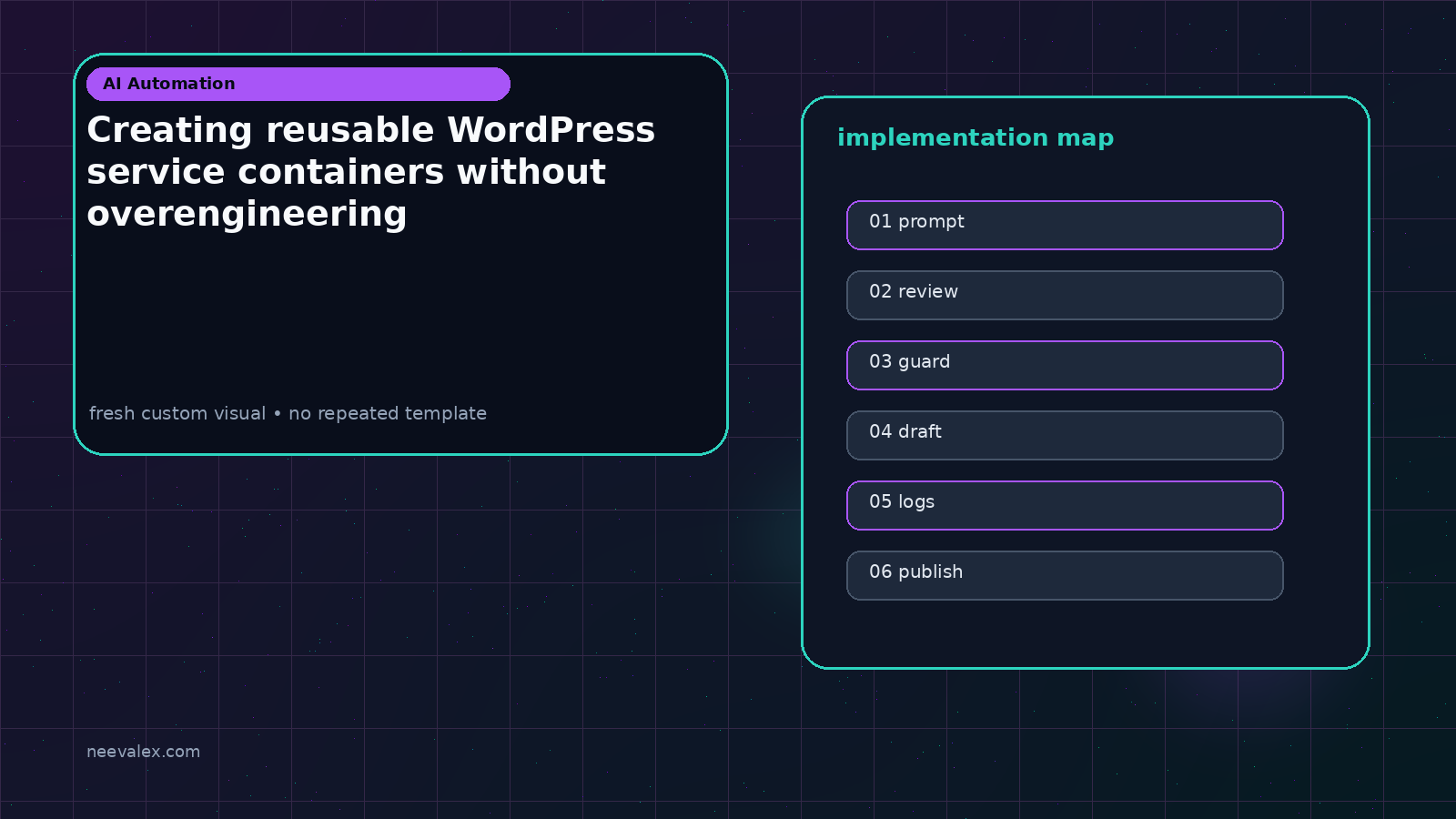 Visual example for Creating reusable WordPress service containers without overengineering