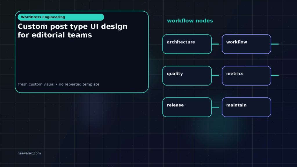 Generated visual related to Custom post type UI design for editorial teams