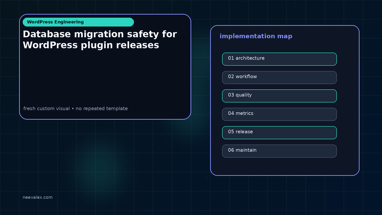 Main article image related to Database migration safety for WordPress plugin releases