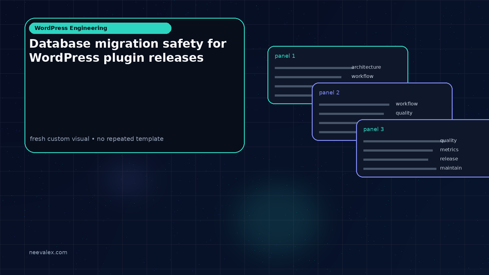 Visual example for Database migration safety for WordPress plugin releases