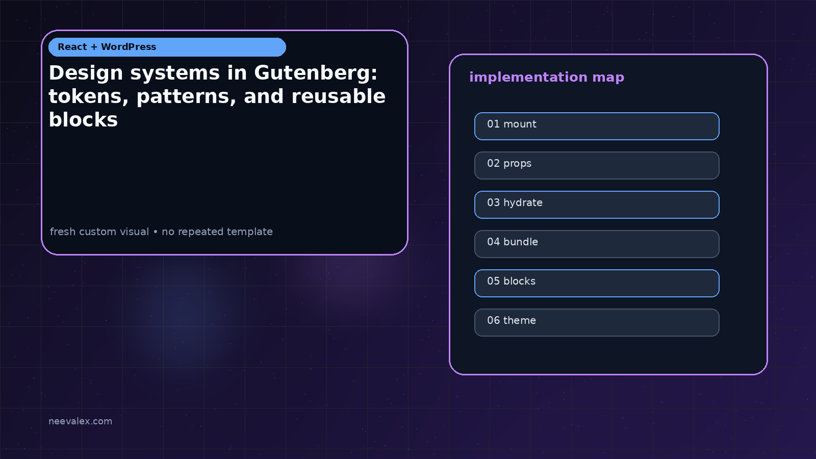 Main article image related to Design systems in Gutenberg: tokens, patterns, and reusable blocks