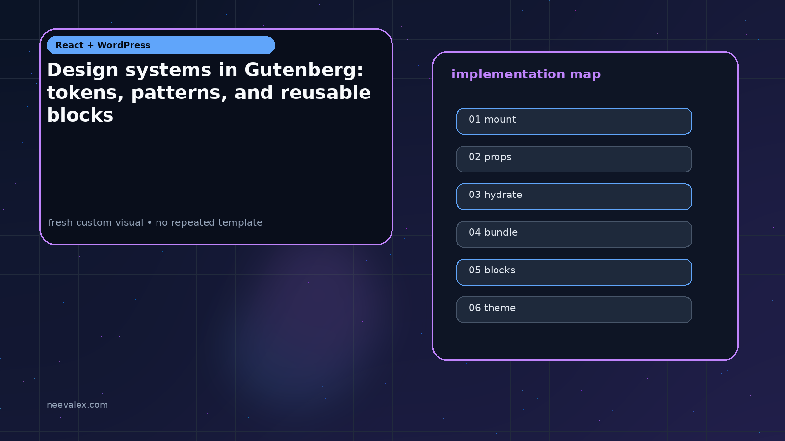 Visual example for Design systems in Gutenberg: tokens, patterns, and reusable blocks