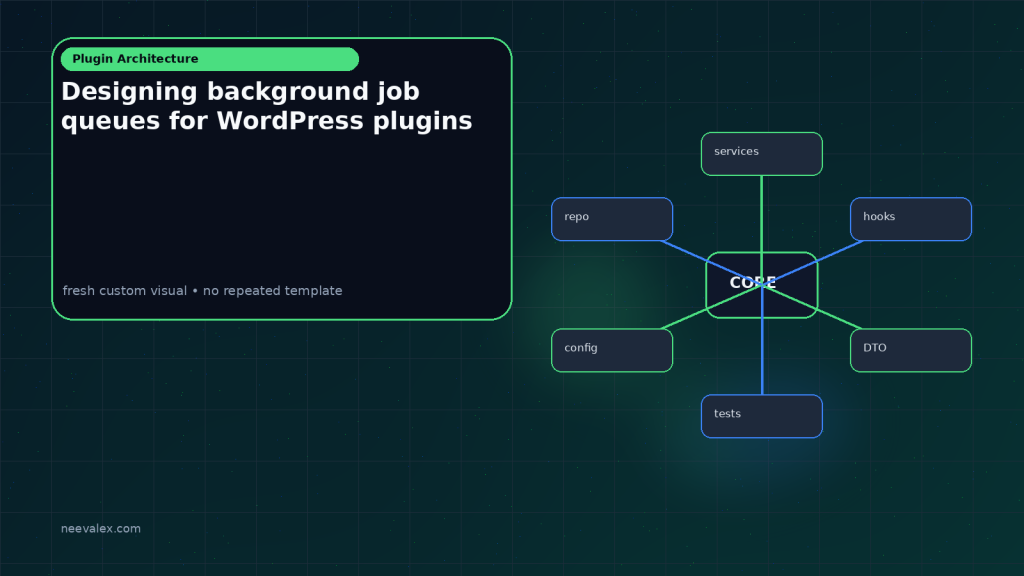 Generated visual related to Designing background job queues for WordPress plugins