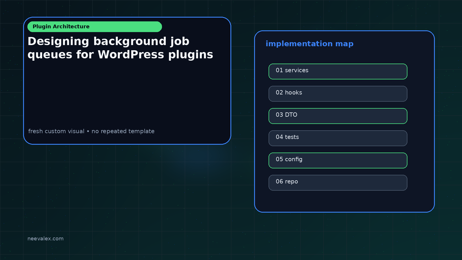 Visual example for Designing background job queues for WordPress plugins