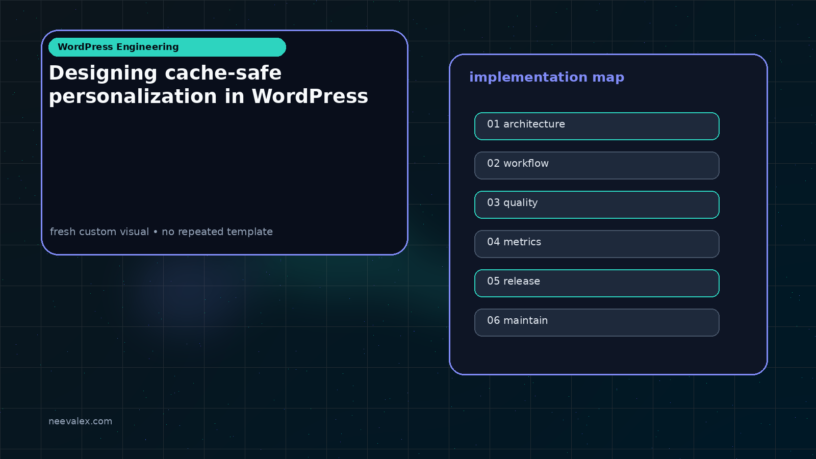 Visual example for Designing cache-safe personalization in WordPress