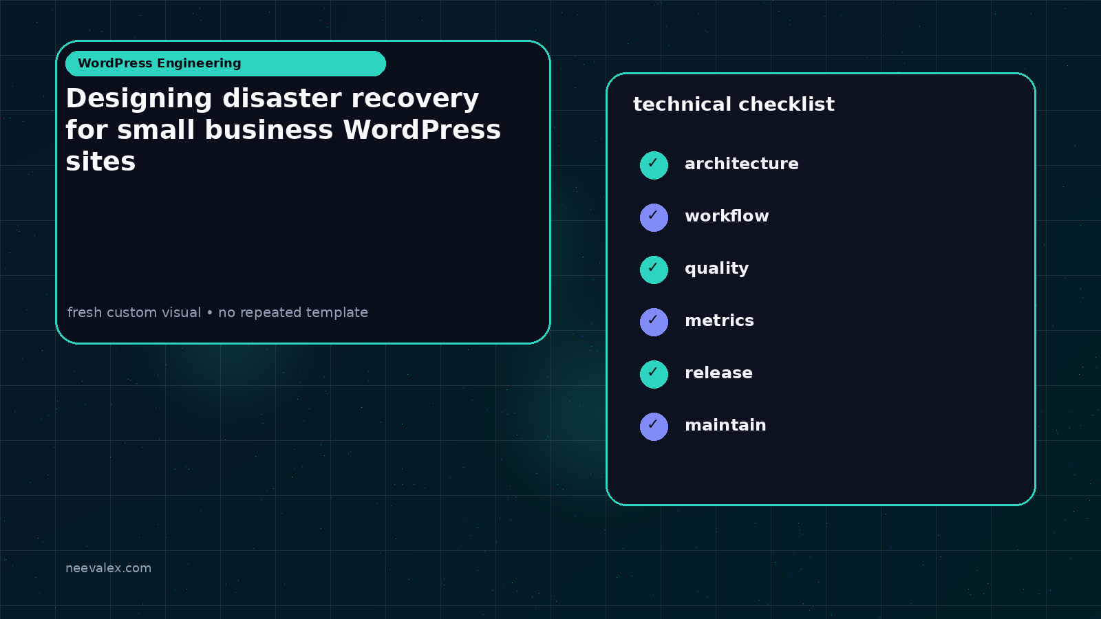 Visual example for Designing disaster recovery for small business WordPress sites