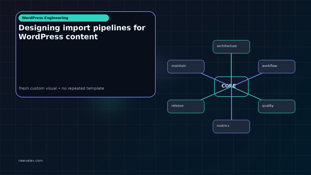 Generated visual related to Designing import pipelines for WordPress content