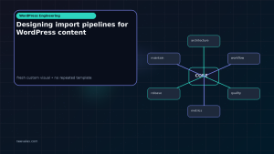 Generated visual related to Designing import pipelines for WordPress content