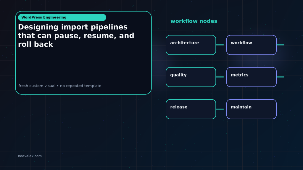 Generated visual related to Designing import pipelines that can pause, resume, and roll back