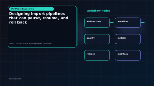 Generated visual related to Designing import pipelines that can pause, resume, and roll back