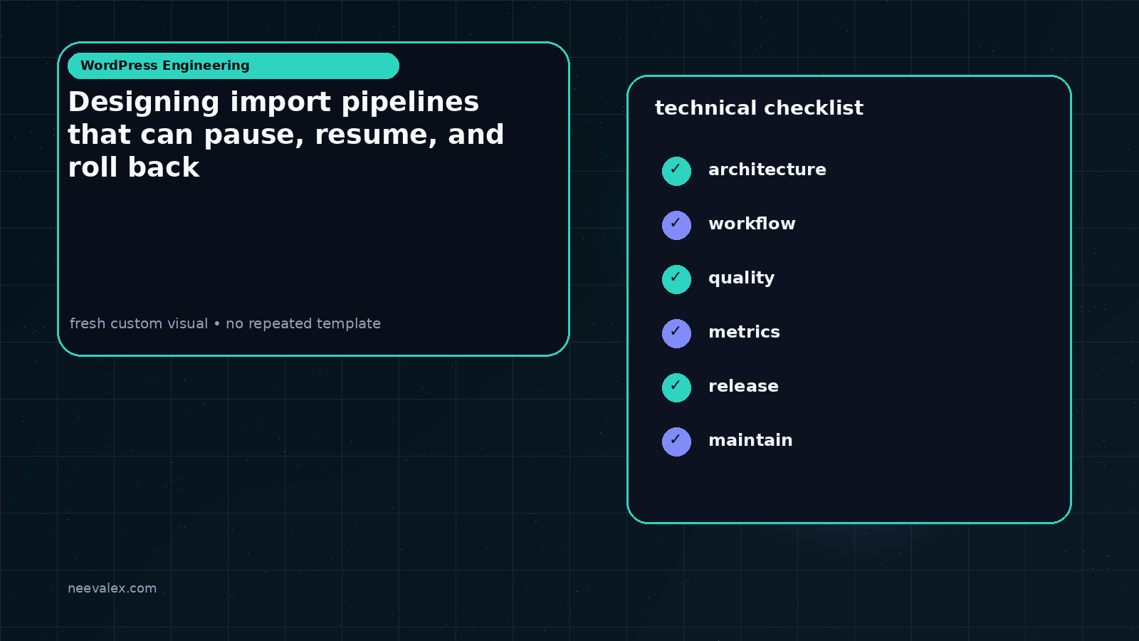 Workflow illustration for Designing import pipelines that can pause, resume, and roll back