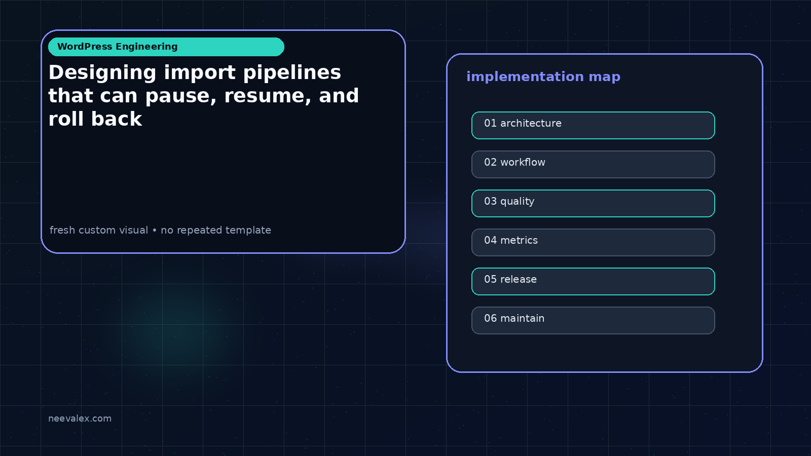 Visual example for Designing import pipelines that can pause, resume, and roll back
