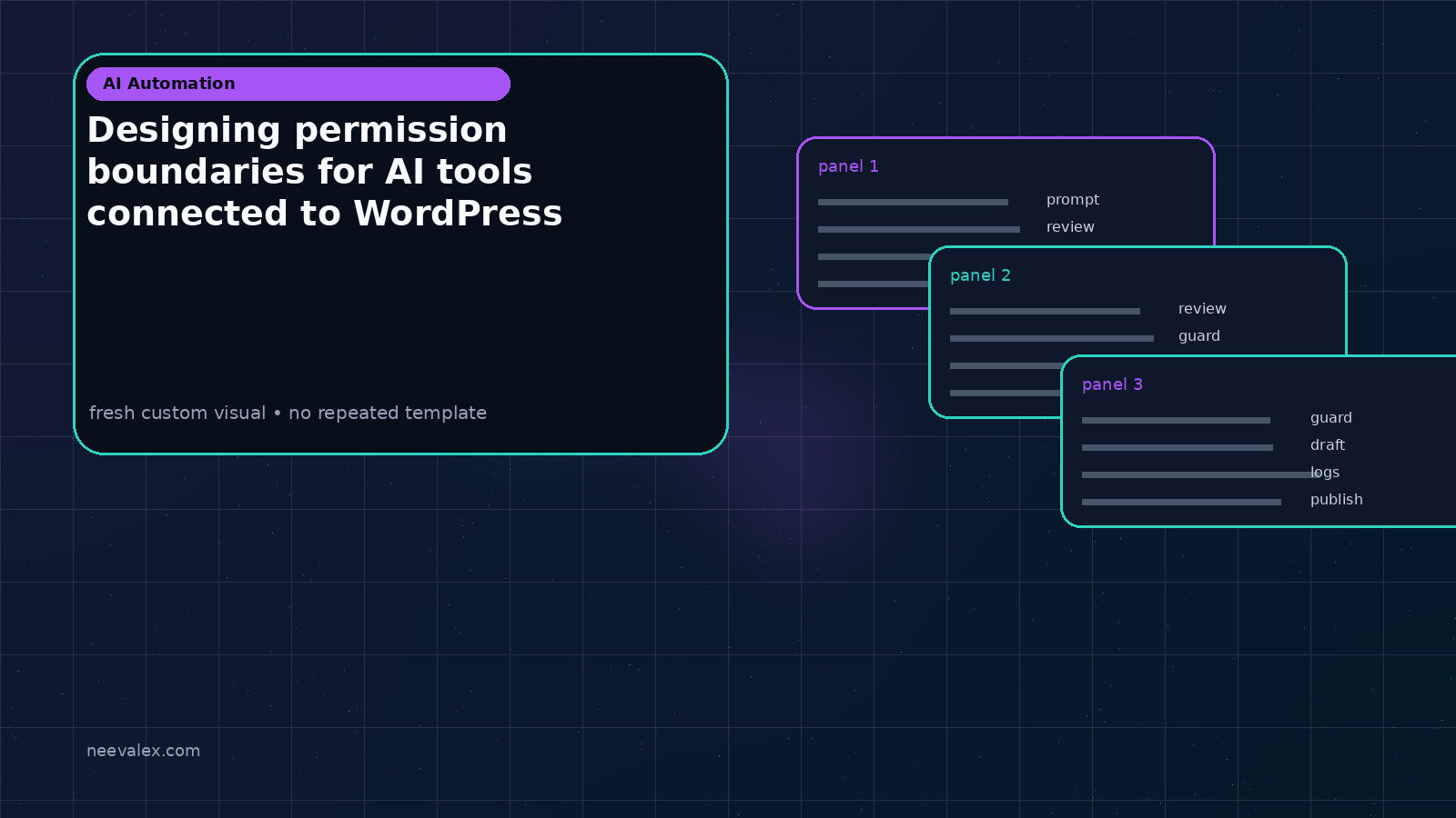 Visual example for Designing permission boundaries for AI tools connected to WordPress