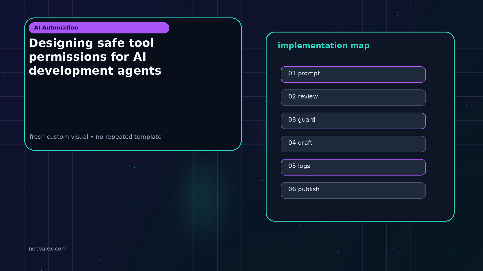 Visual example for Designing safe tool permissions for AI development agents