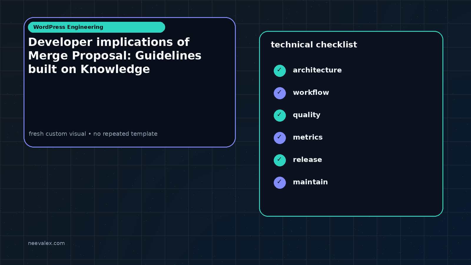 Workflow illustration for Developer implications of Merge Proposal: Guidelines built on Knowledge