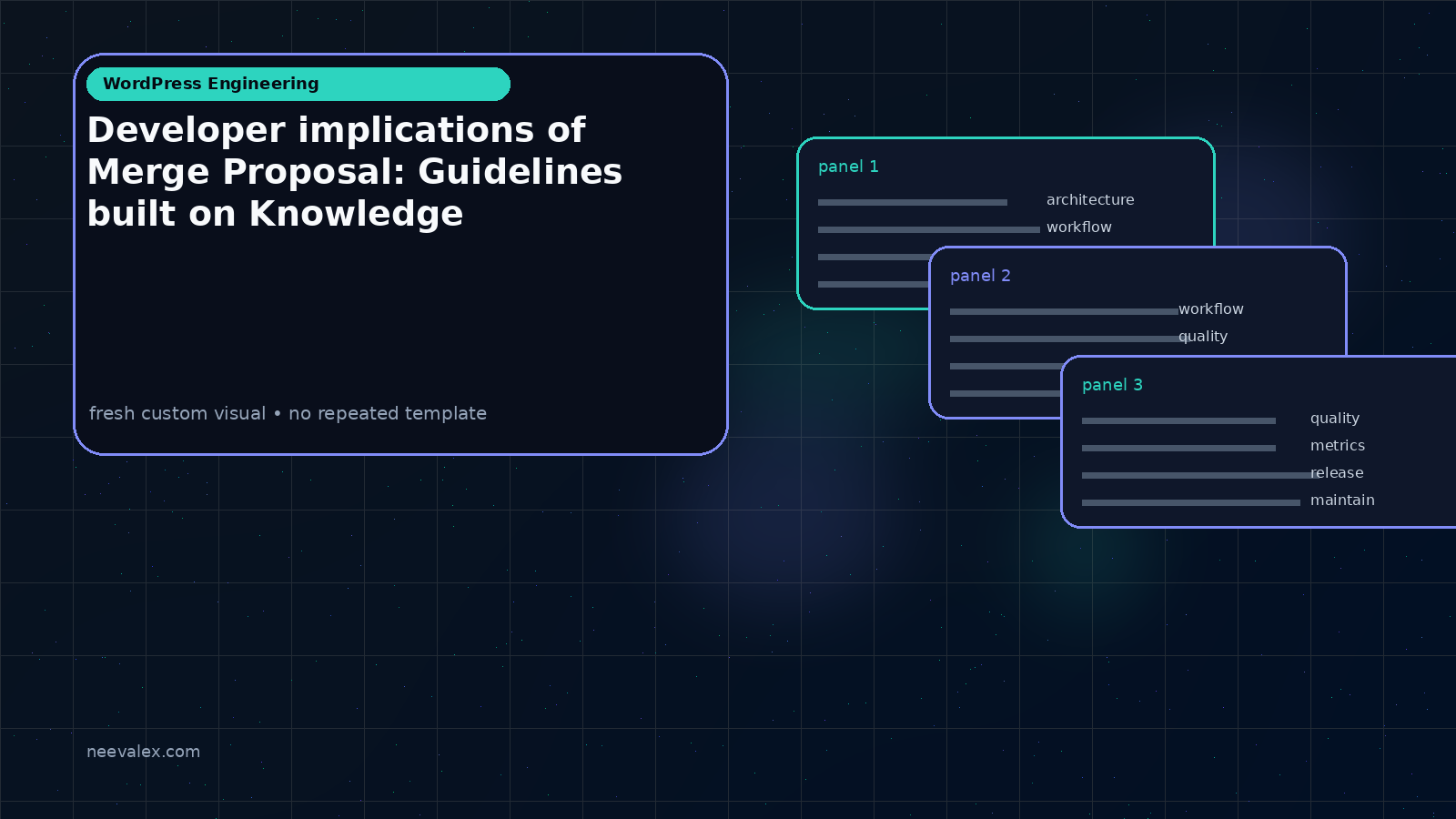 Visual example for Developer implications of Merge Proposal: Guidelines built on Knowledge