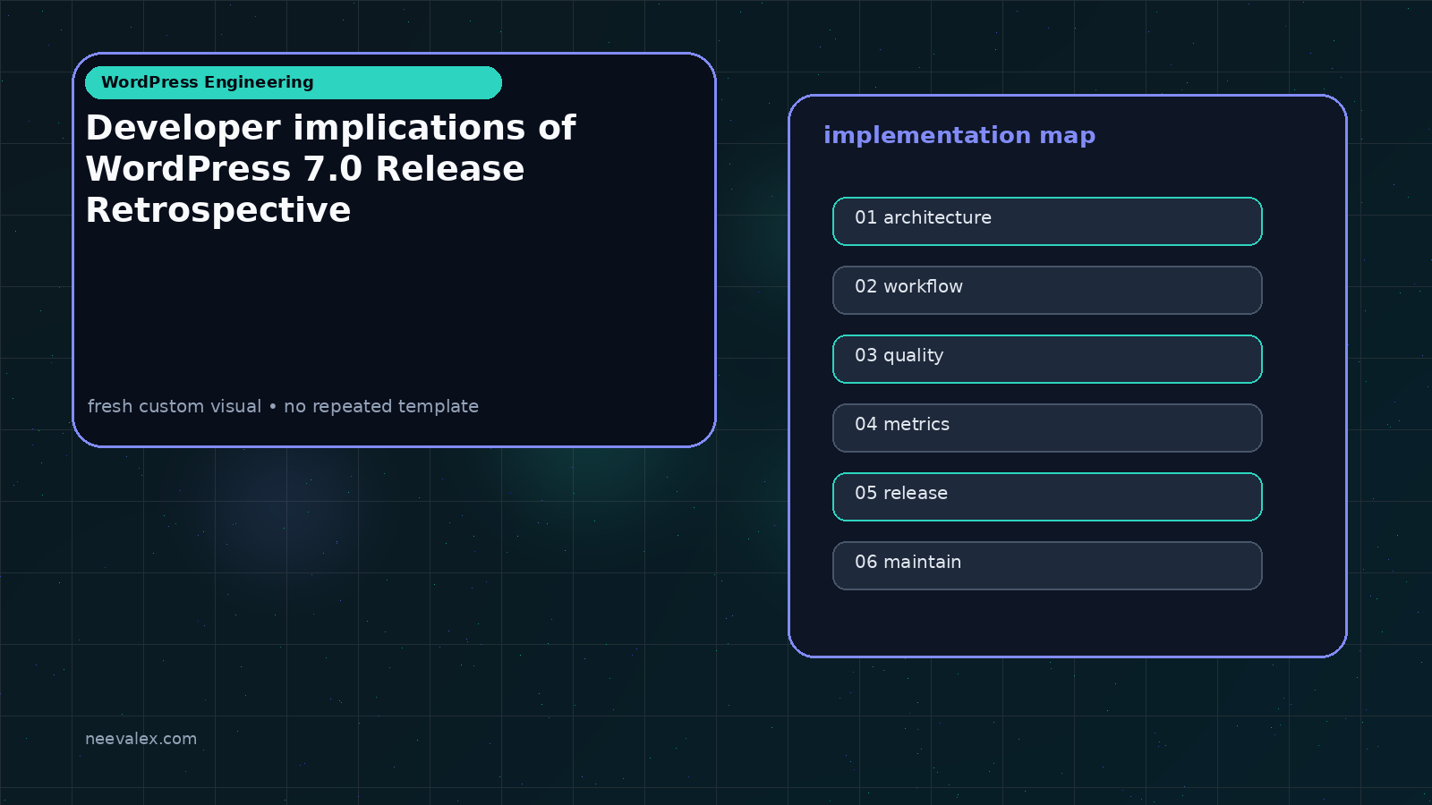 Main article image related to Developer implications of WordPress 7.0 Release Retrospective