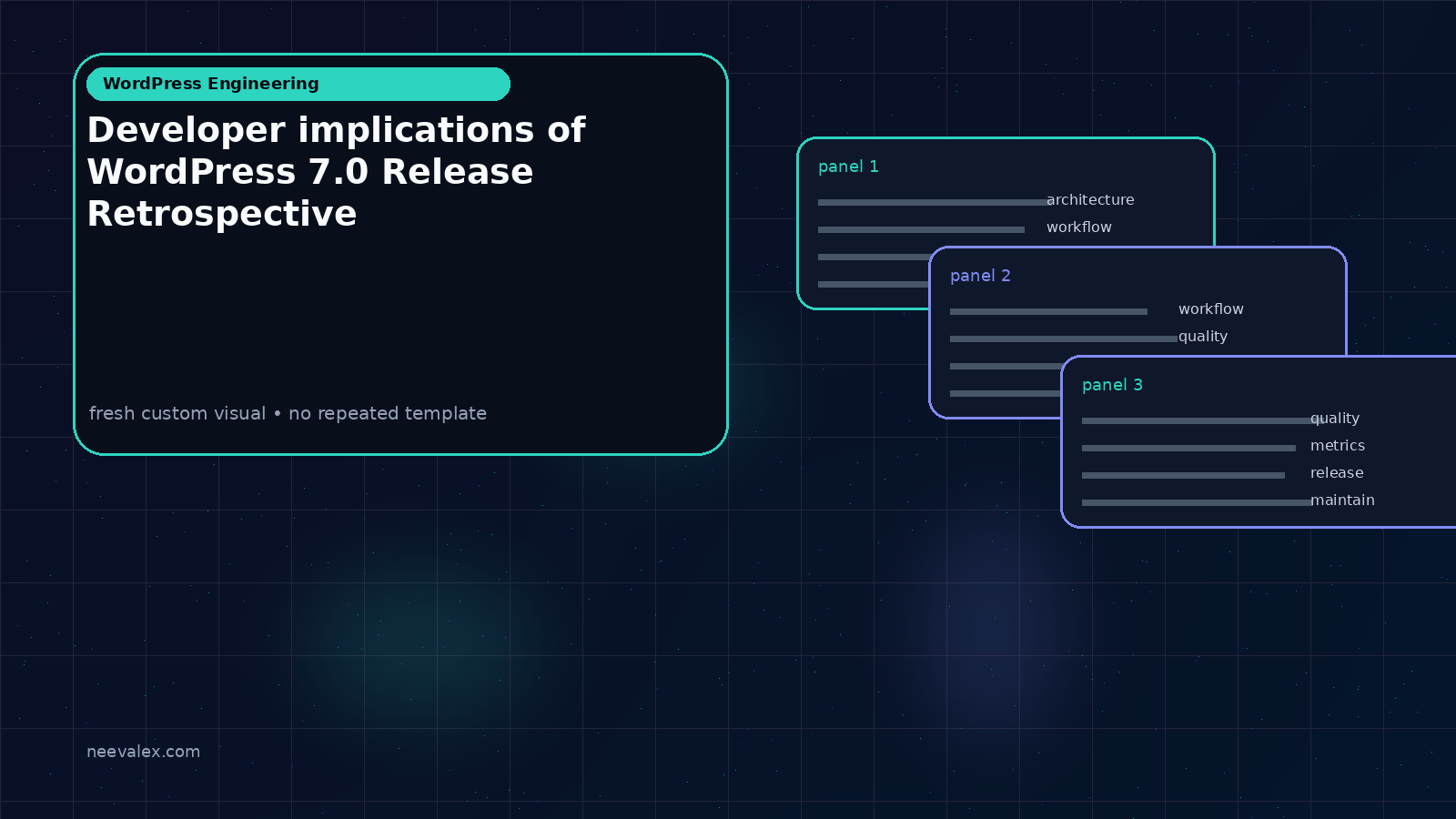 Visual example for Developer implications of WordPress 7.0 Release Retrospective
