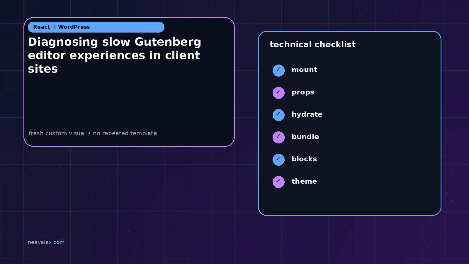 Workflow illustration for Diagnosing slow Gutenberg editor experiences in client sites