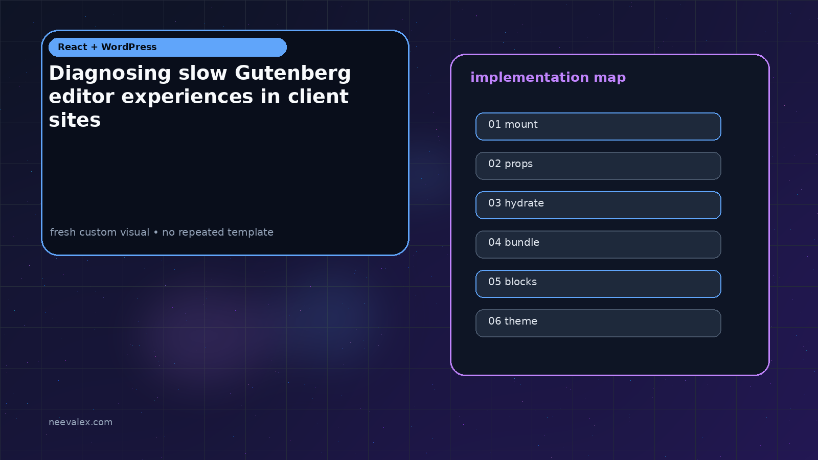 Visual example for Diagnosing slow Gutenberg editor experiences in client sites