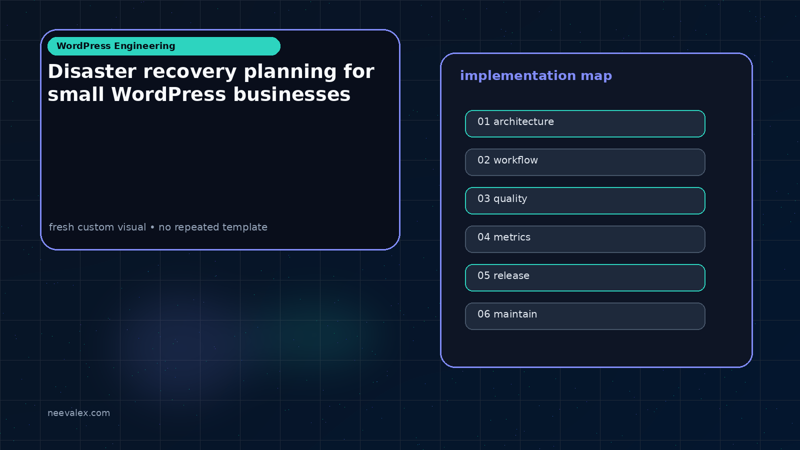 Visual example for Disaster recovery planning for small WordPress businesses