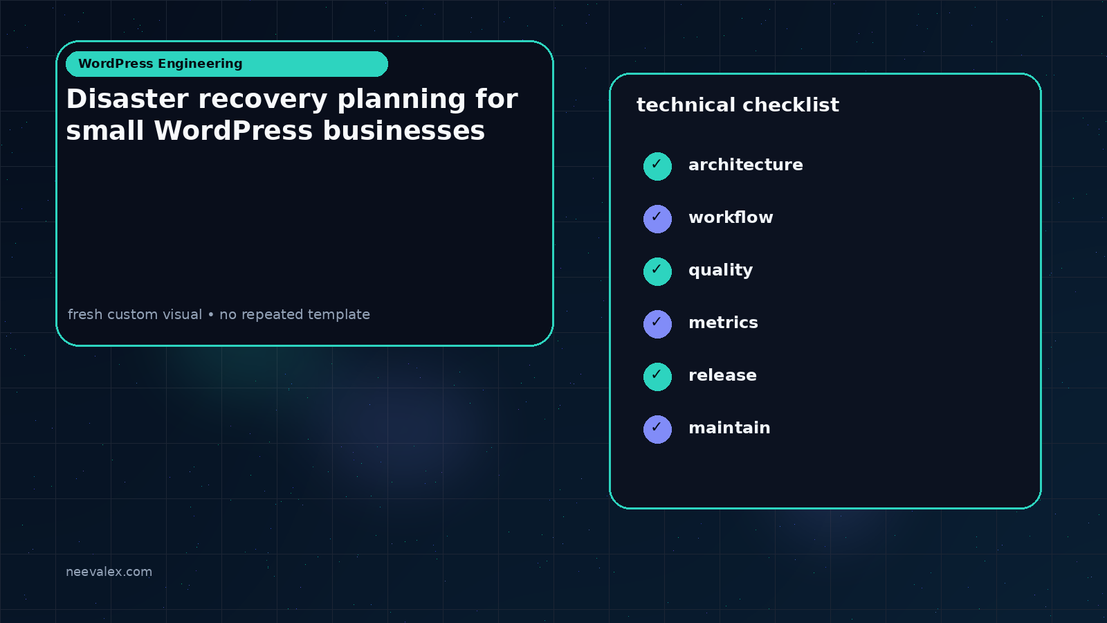Visual example for Disaster recovery planning for small WordPress businesses
