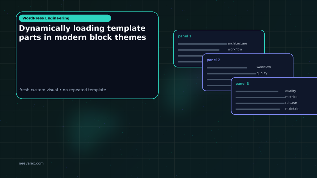 Generated visual related to Dynamically loading template parts in modern block themes