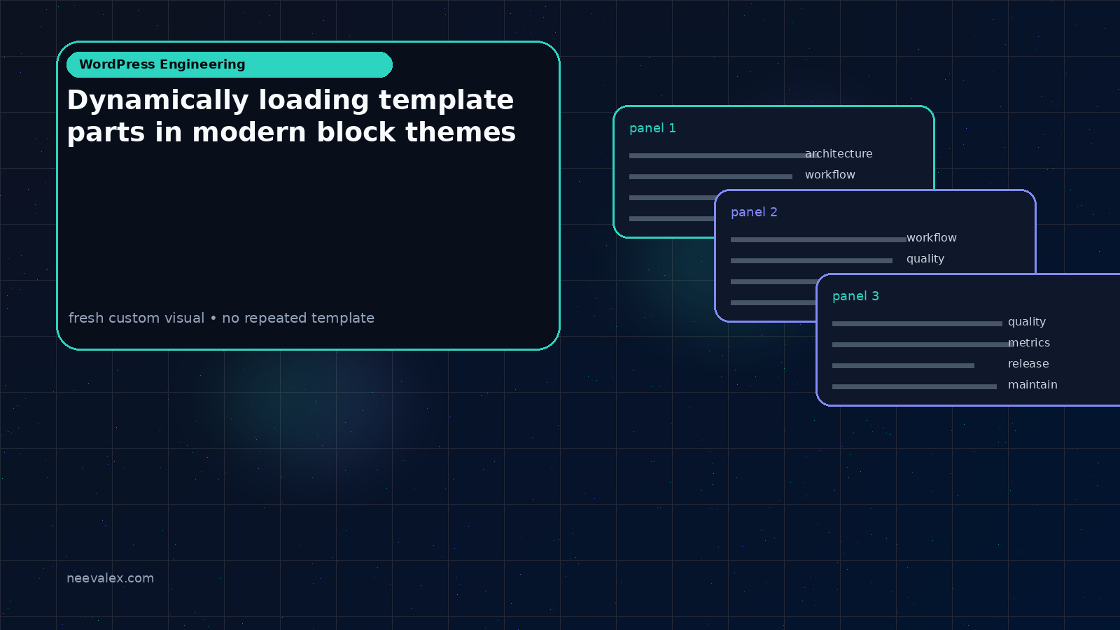 Visual example for Dynamically loading template parts in modern block themes