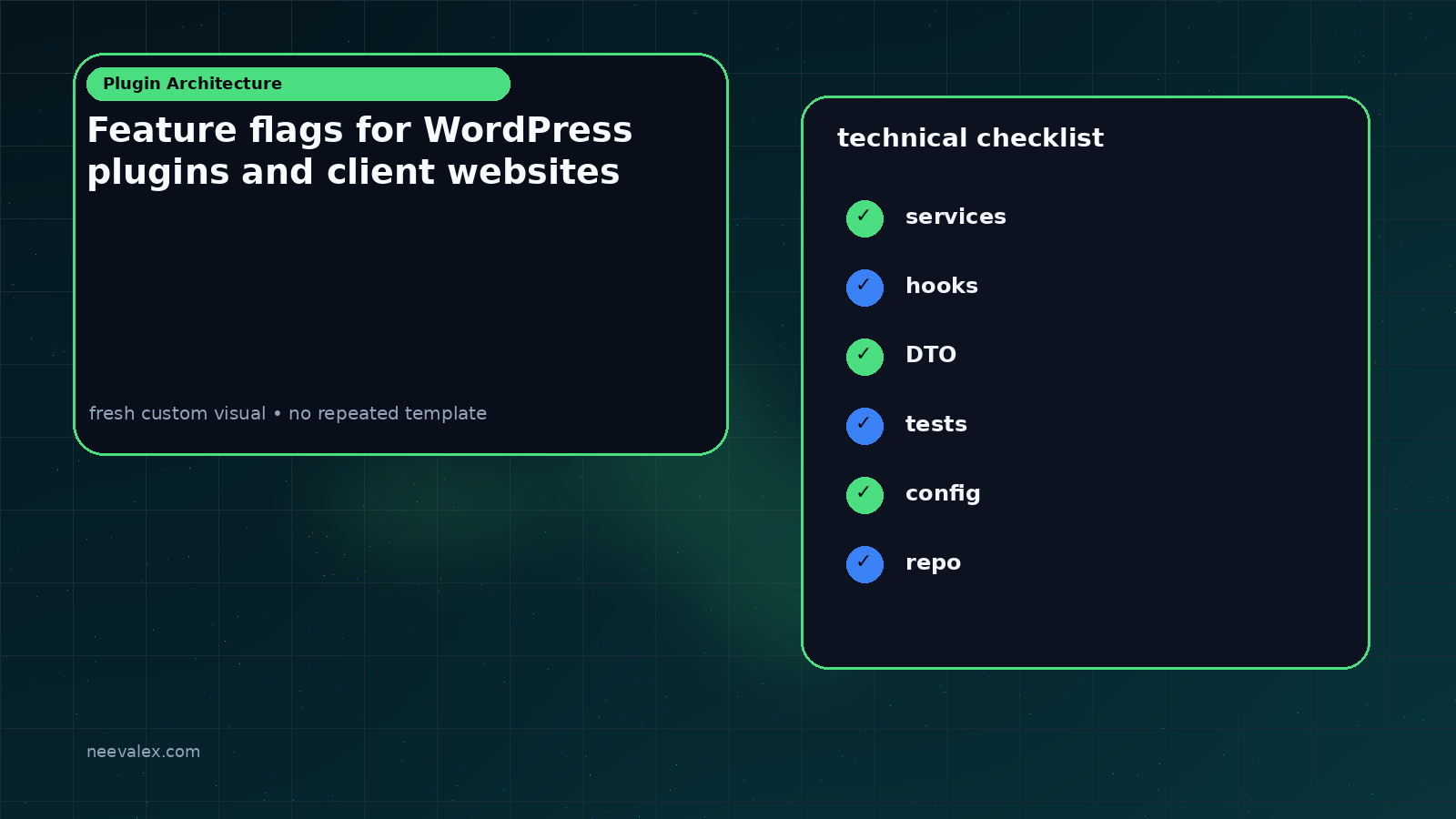 Visual example for Feature flags for WordPress plugins and client websites