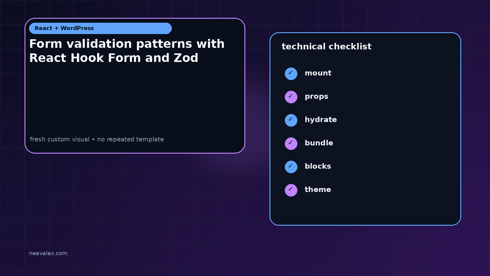 Form validation patterns with React Hook Form and Zod