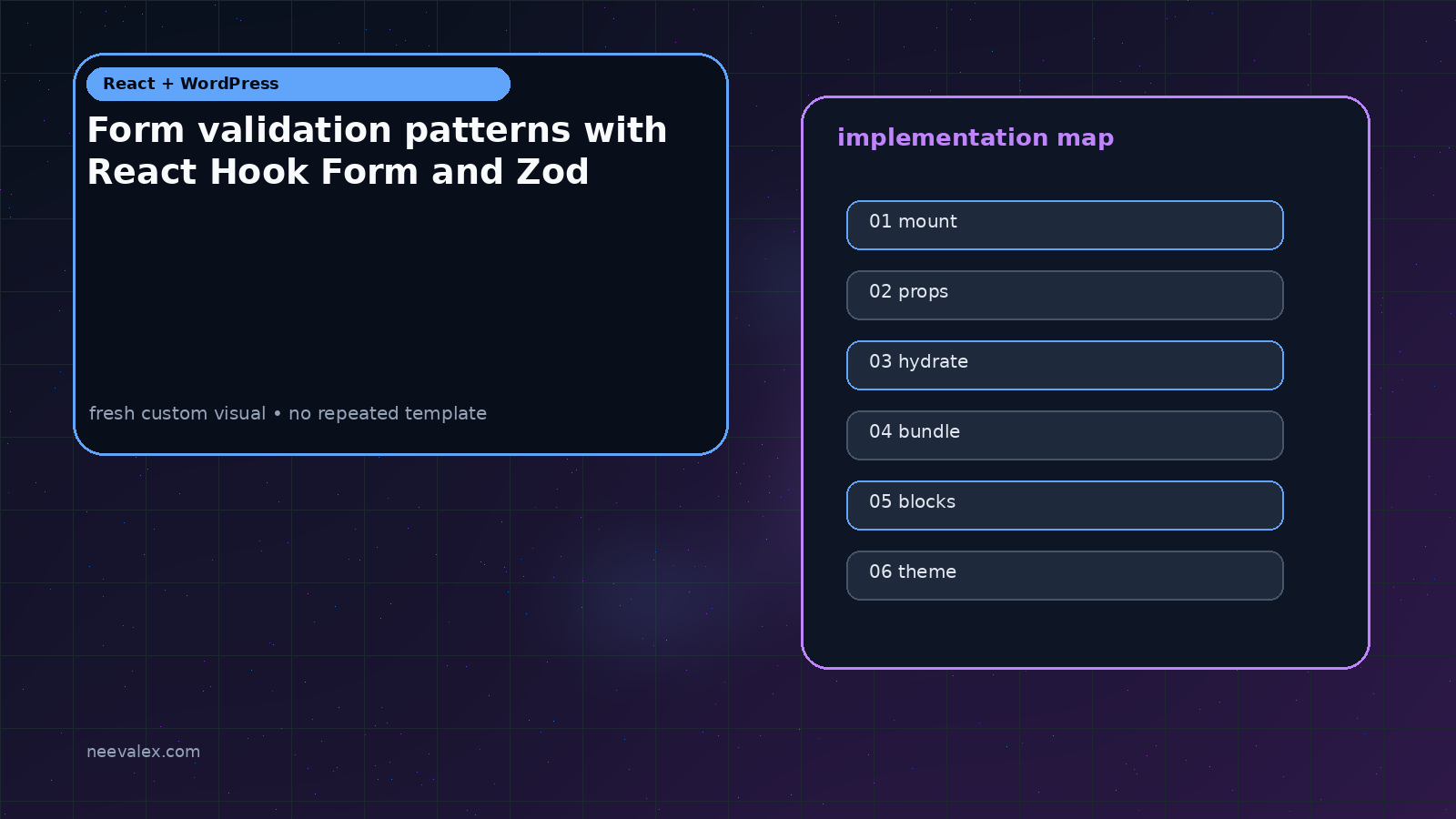 Visual example for Form validation patterns with React Hook Form and Zod