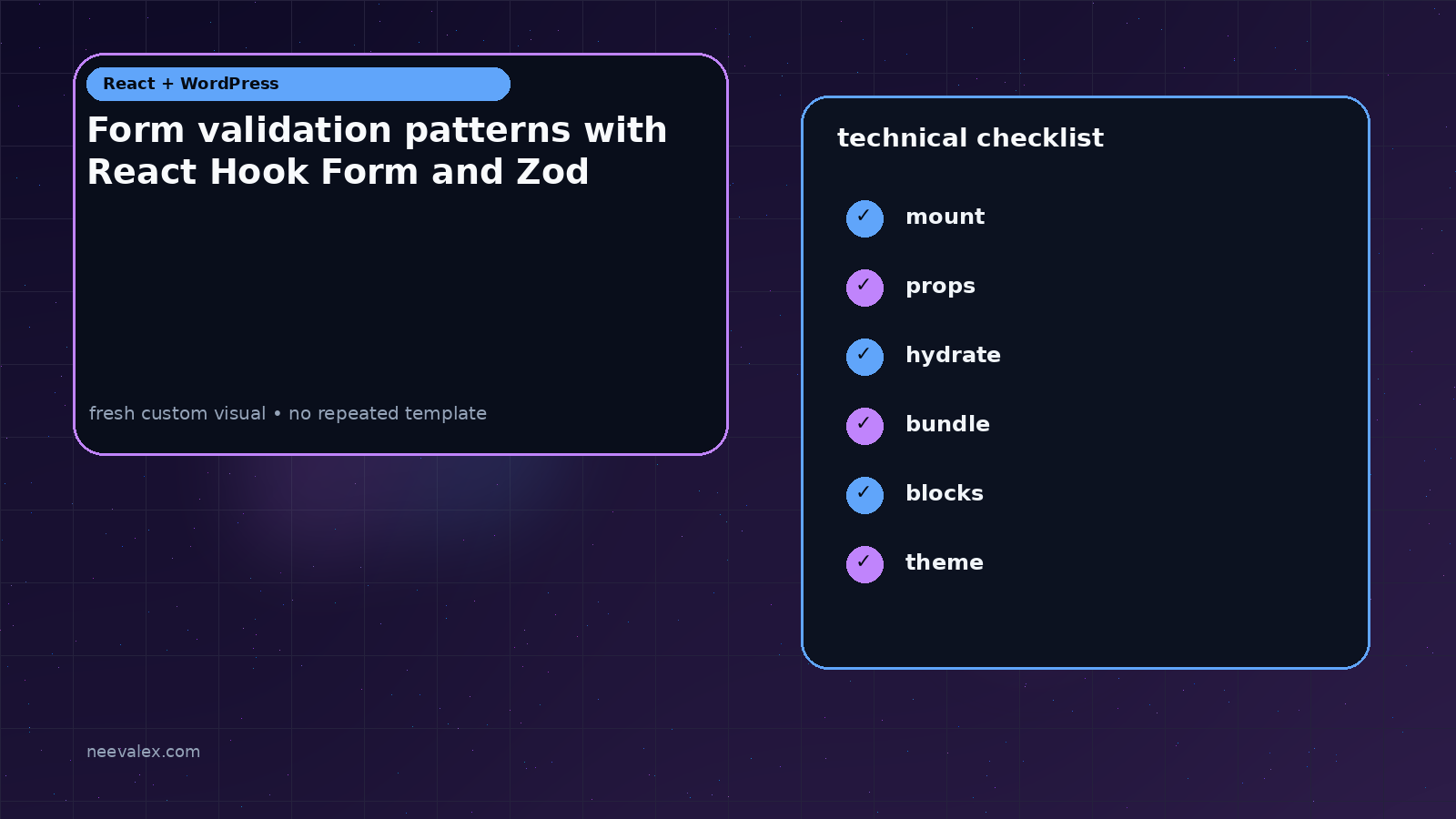 Visual example for Form validation patterns with React Hook Form and Zod
