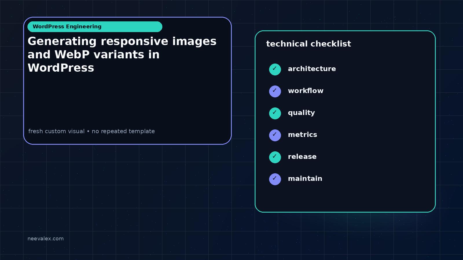 Visual example for Generating responsive images and WebP variants in WordPress