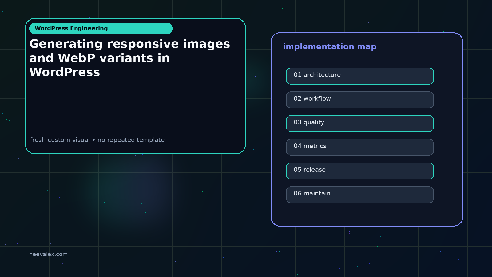 Workflow illustration for Generating responsive images and WebP variants in WordPress