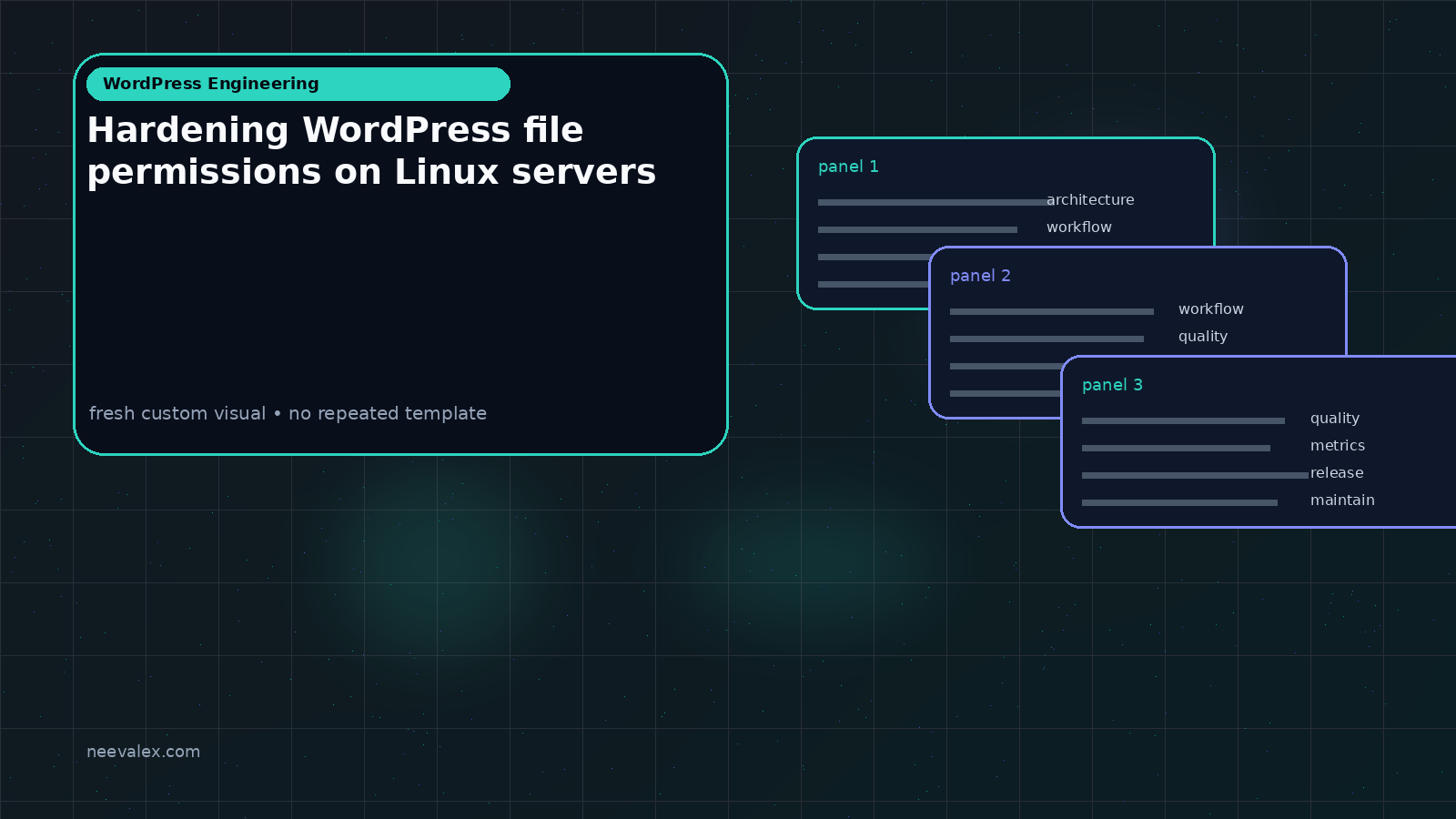 Visual example for Hardening WordPress file permissions on Linux servers