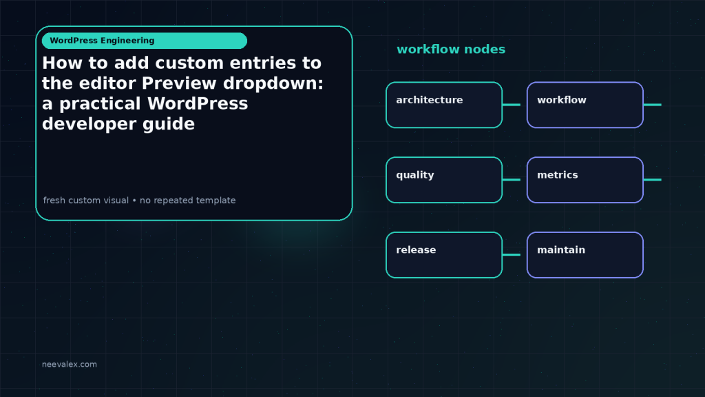 Generated visual related to How to add custom entries to the editor Preview dropdown: a practical WordPress developer guide