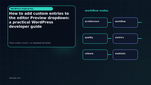 Generated visual related to How to add custom entries to the editor Preview dropdown: a practical WordPress developer guide
