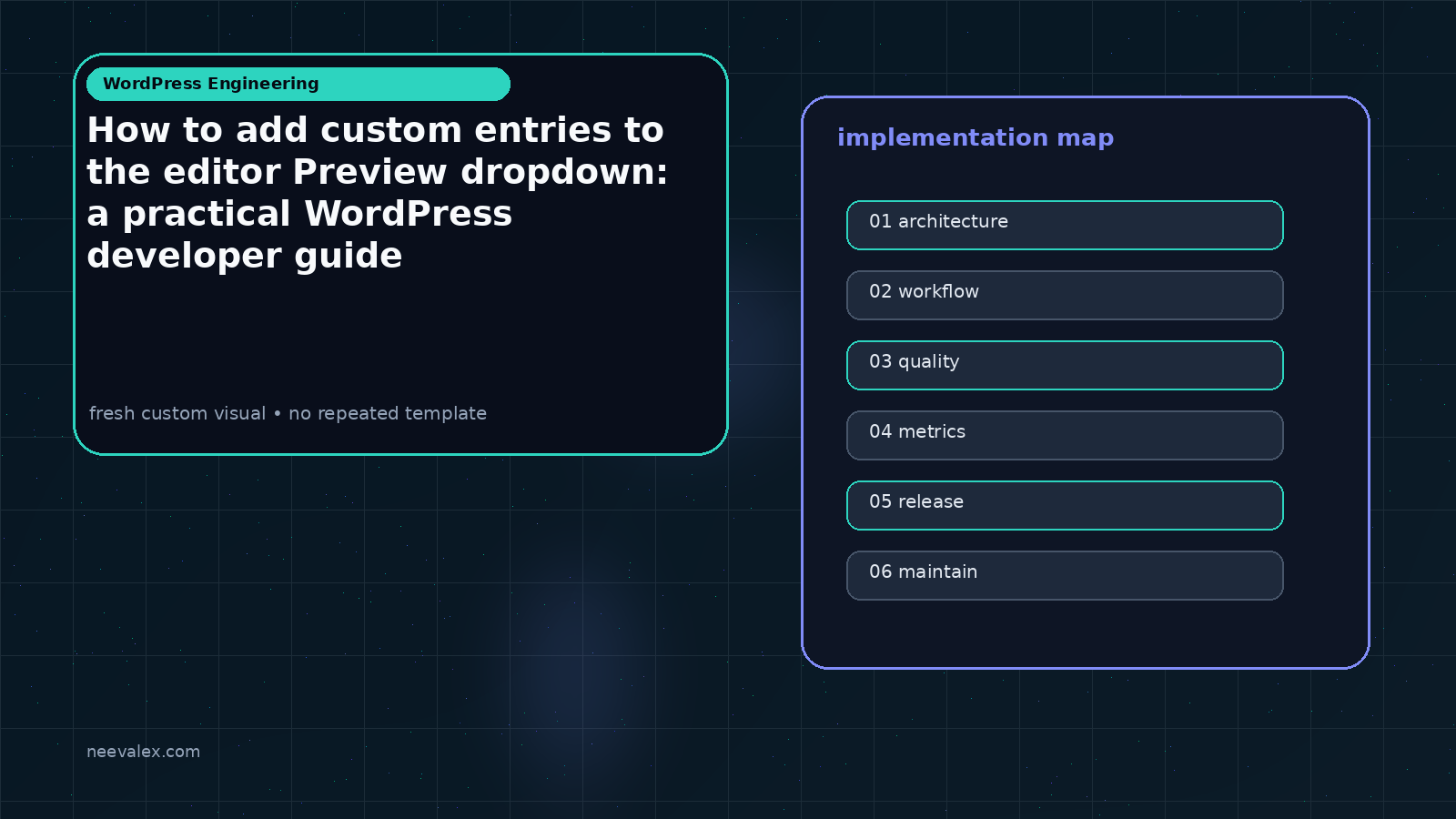 Workflow illustration for How to add custom entries to the editor Preview dropdown: a practical WordPress developer guide