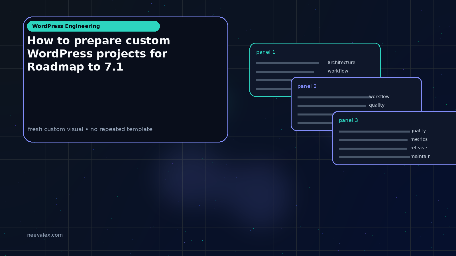 Visual example for How to prepare custom WordPress projects for Roadmap to 7.1