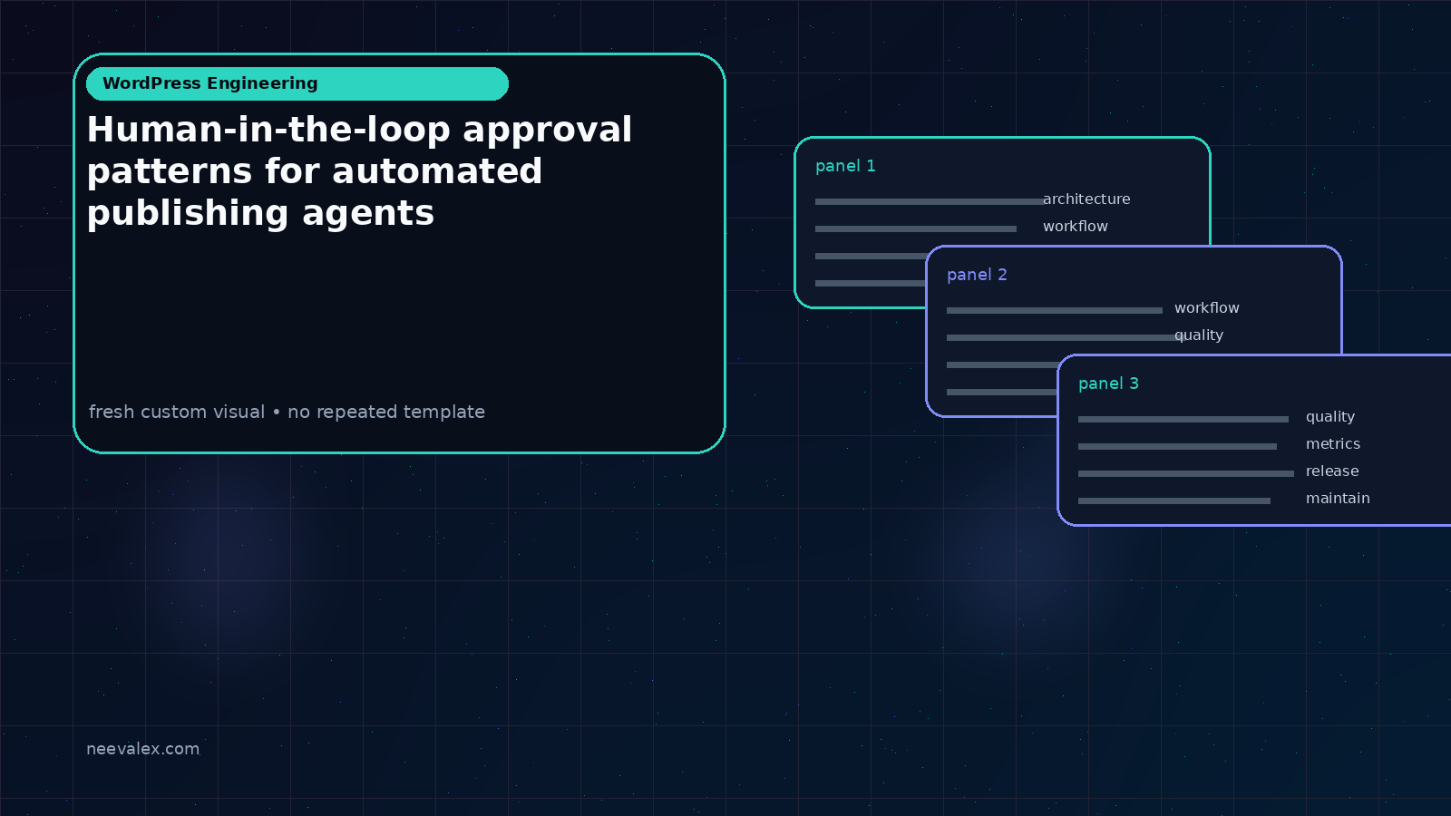 Workflow illustration for Human-in-the-loop approval patterns for automated publishing agents