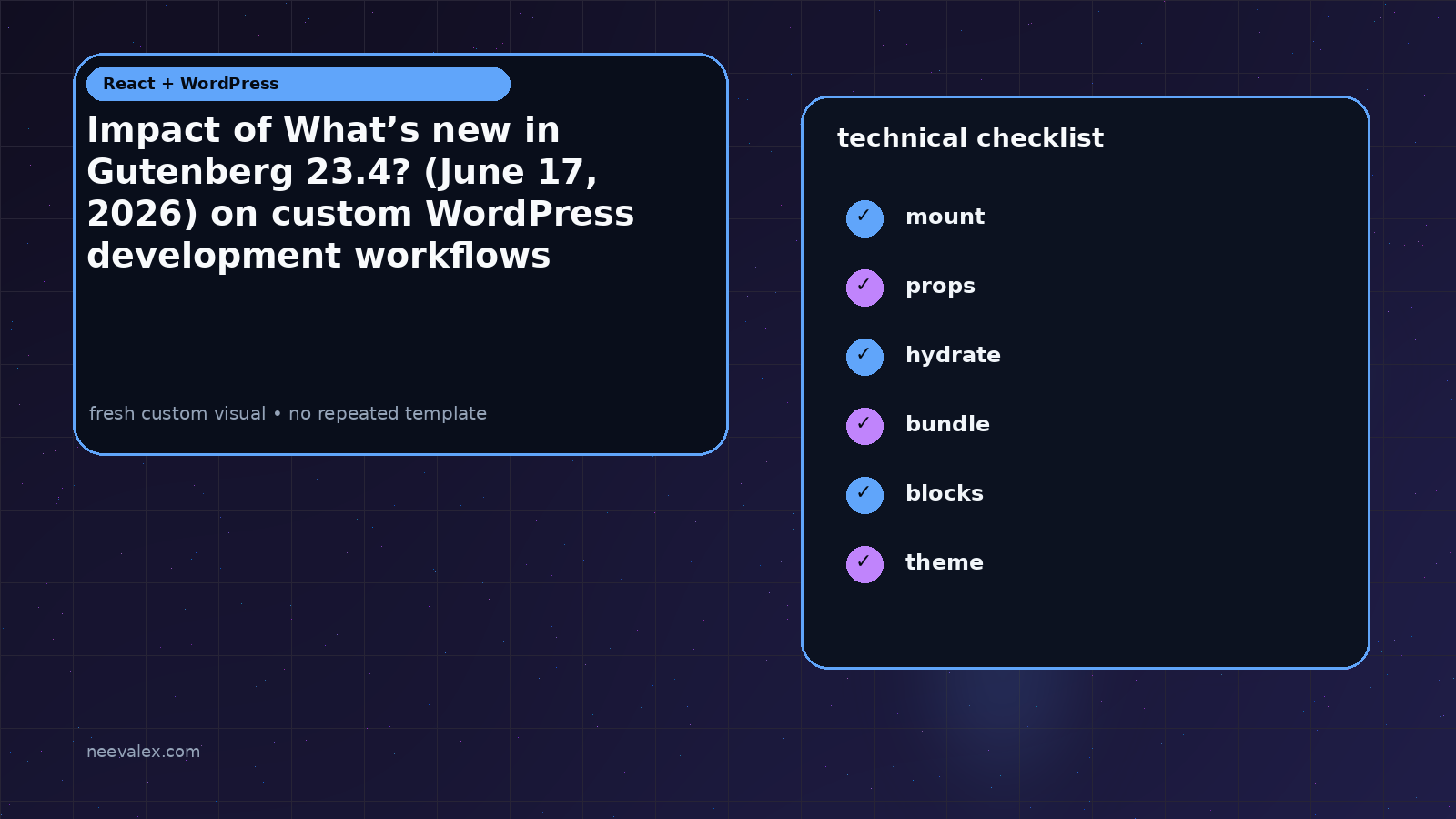 Visual example for Impact of What’s new in Gutenberg 23.4? (June 17, 2026) on custom WordPress development workflows