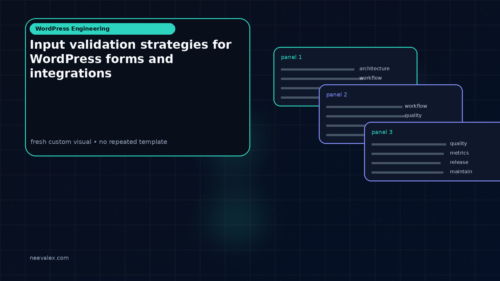 Workflow illustration for Input validation strategies for WordPress forms and integrations