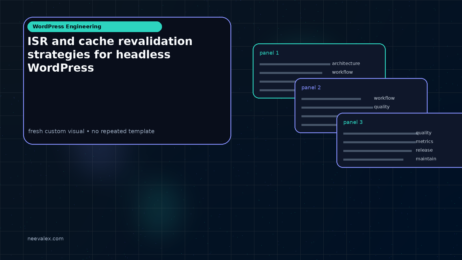 Workflow illustration for ISR and cache revalidation strategies for headless WordPress